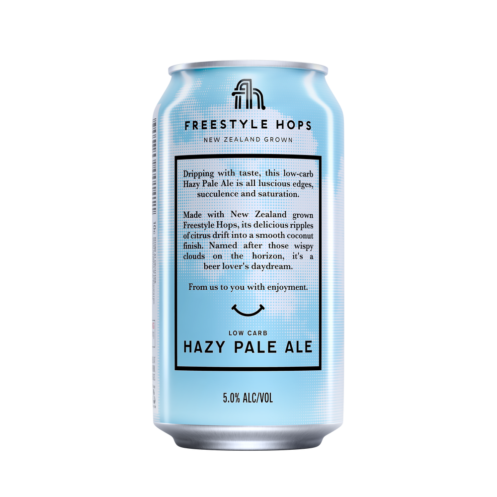 Balter Brewing CGI Product Library Limited releases